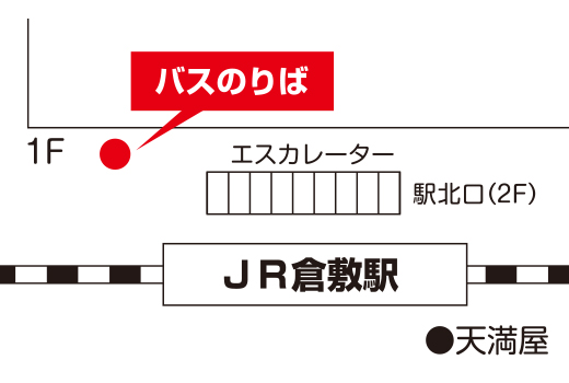 倉敷駅北口 くらしきえききたぐち バス停マップ